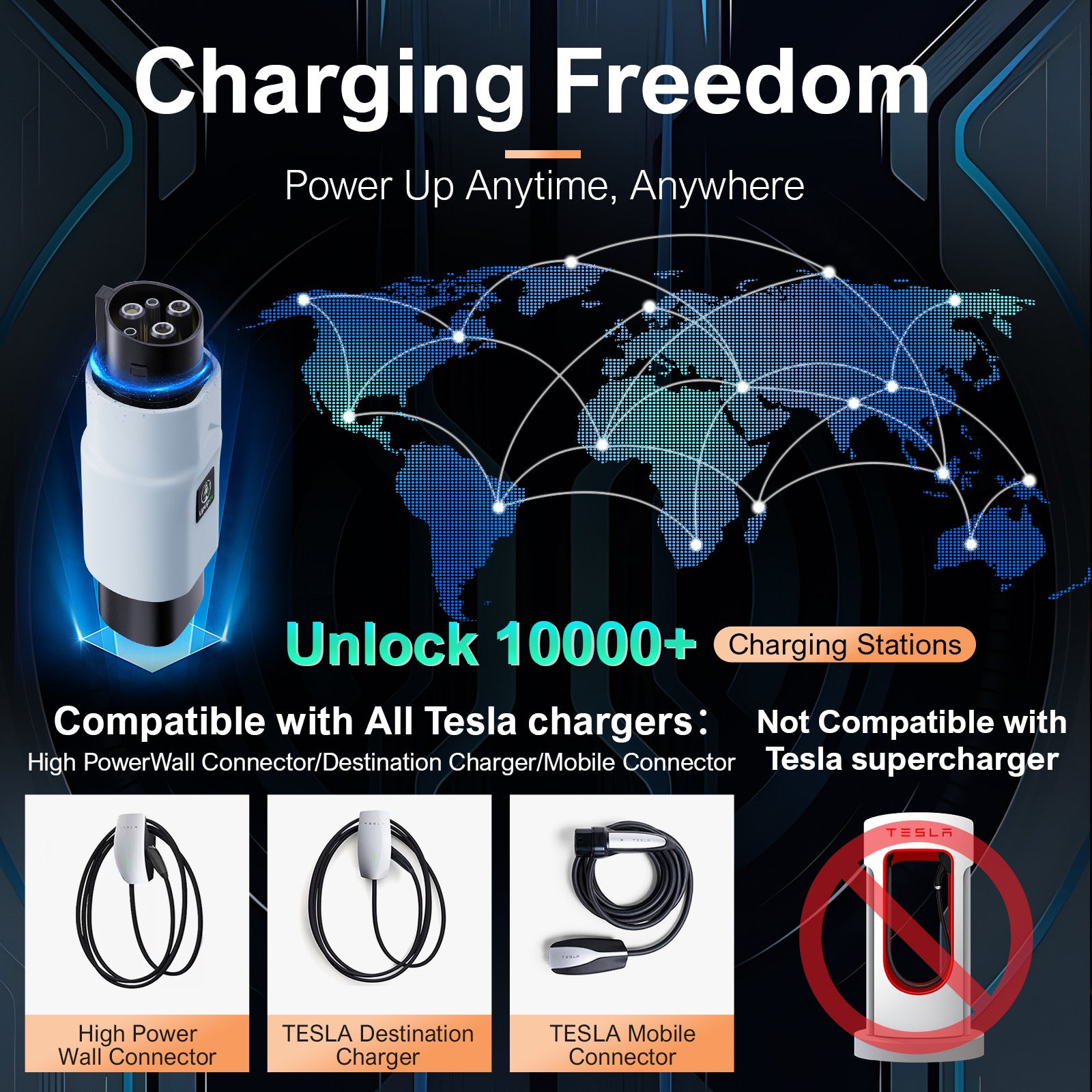 2024 Newest Tesla to J1772 Adapter,for J1772 EVs,Fashion, Safety, and Speedy Charging Solution-Max 80A,250V -Fit for Tesla High Powered Connectors, Destination Chargers, and Mobile Connectors