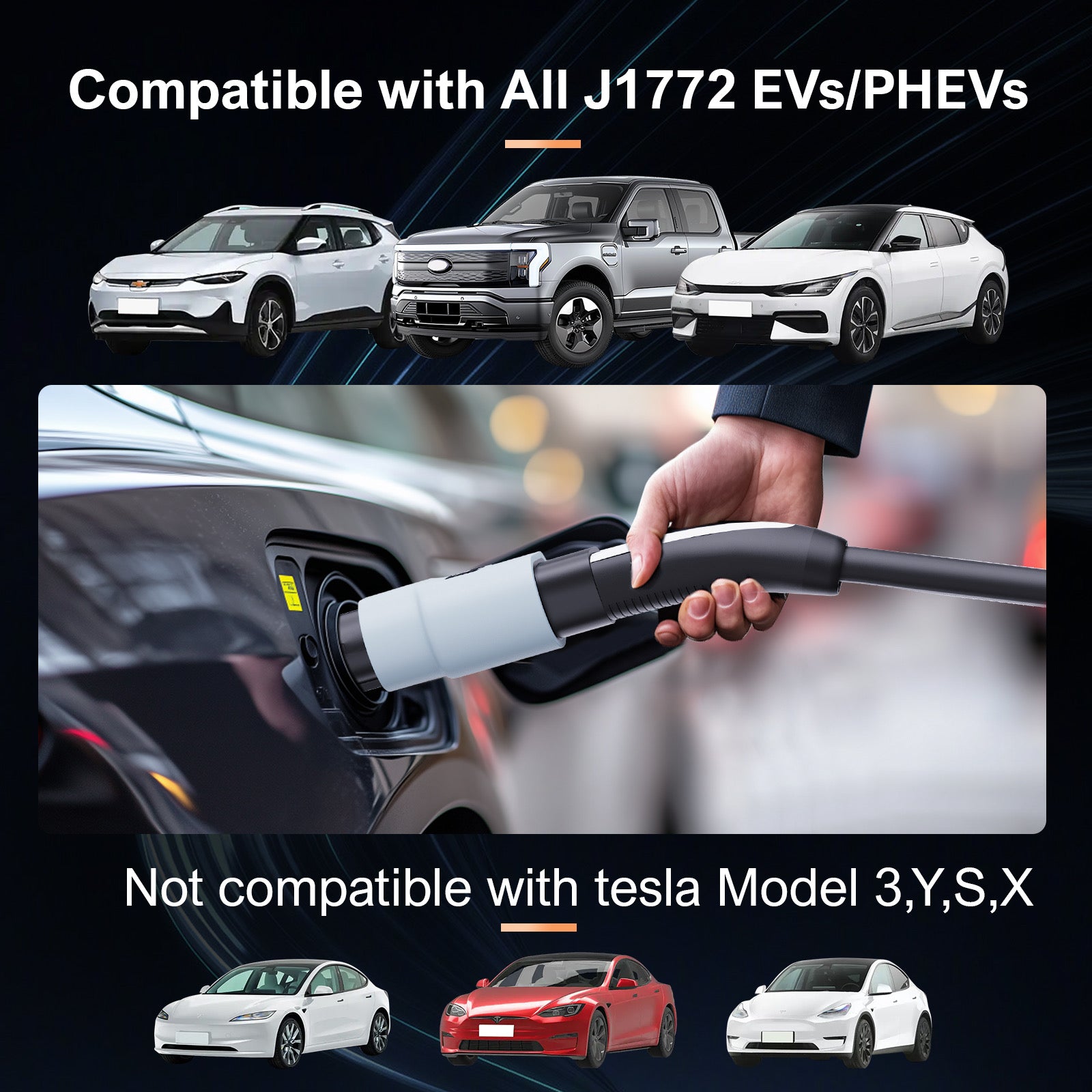 2024 Newest Tesla to J1772 Adapter,for J1772 EVs,Fashion, Safety, and Speedy Charging Solution-Max 80A,250V -Fit for Tesla High Powered Connectors, Destination Chargers, and Mobile Connectors